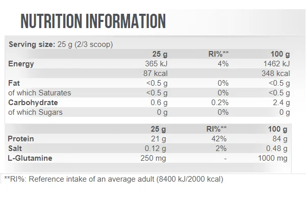 SCITEC 100% WHEY ISOLATE 700G – 28 SERVINGS - Image 2